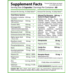 Revange Nutrition Detox 60caps | Supplement4smuscles