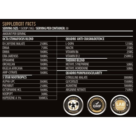Hammer Labz Atomic Strength DMAA+DMHA 300g Supplementen
