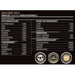 Hammer Labz Atomic Strength DMAA+DMHA 300g Nahrungsergänzungsmittel