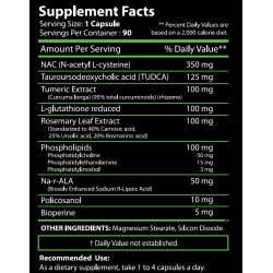 RDX Labs Liver Guard 90caps Integratori | Supplements4muscle