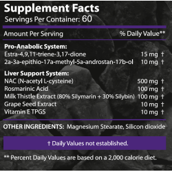RDX Labs Solid Beast 60caps Integratori | Supplements4muscle