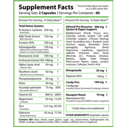 Revange Nutrition Detox 60caps