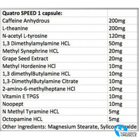 Core Labs 4X Quatro Speed 60 caps