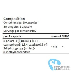 Brawn Nutrition RAD-140 Supplementen | Supplementen4muscle