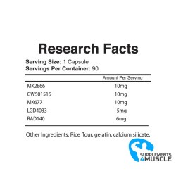 Lawless Lab Godzilla Sarm Stack 90 caps Supplements | S4M