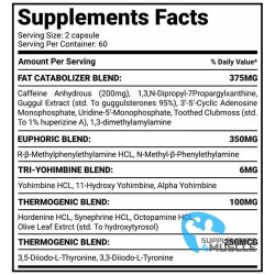 Phoenix Labs Redline-X Ultra Hardcore 120 cap Supplement|S4M