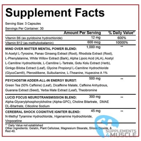 Rich Piana 5% Mentalität Ergänzungen | Supplements4muscle