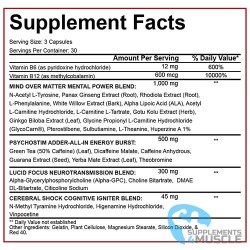 Rich Piana 5% Mentalität Ergänzungen | Supplements4muscle