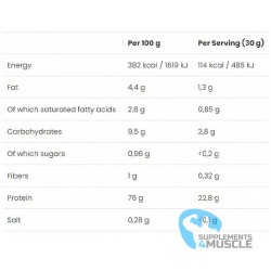VPLAB  Gold Whey Protein 500 g Supplements  |  S4M