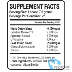 Juggernaut Nutrition Disturb Supplement | Supplements4muscle