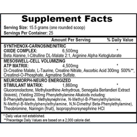 APS Mesomorph | APS Mesomorph Supplementen | S4M