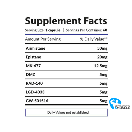 Phoenix Labs LX-GH Prime 60 cápsulas Suplementos | S4M