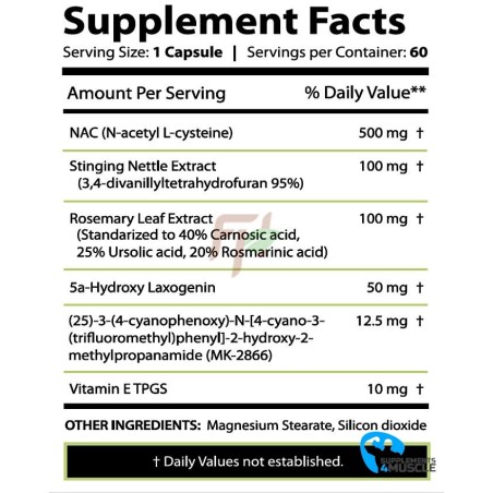 RDX Labs LX Pro 60 capsules