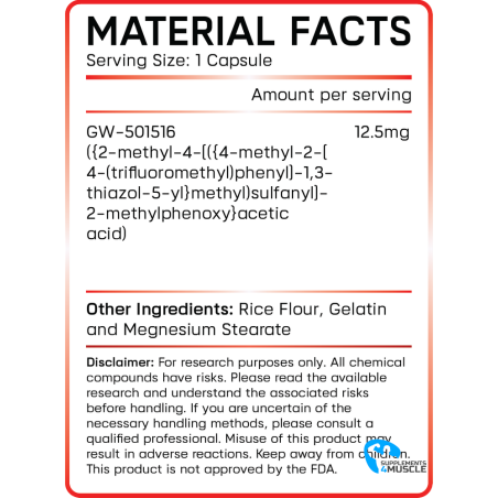 GynSyn Labs GW-501516 12.5 mg 60 gélules