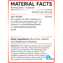 GynSyn Labs GW-501516 12.5 mg 60 gélules