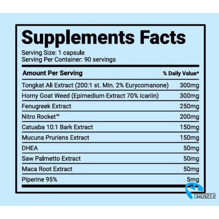 Smart Brothers Smart Test 90 capsules