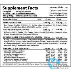 Suplementos Hyper Power DMAA | Supplements4muscle