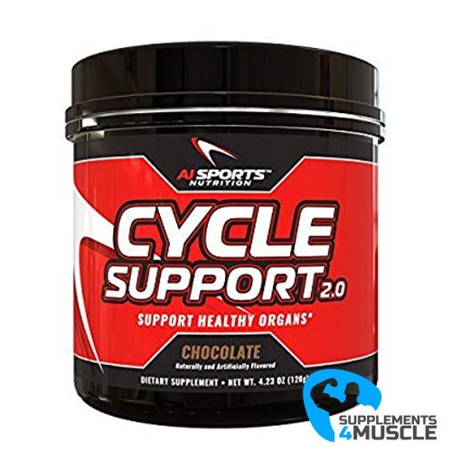 AI Sports Nutrition  Cycle Support 2.0