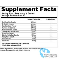 AI Sports Nutrition Cycle Support 2.0 Supplements | S4M
