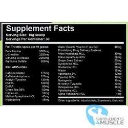 Muscolo Intelligente Sharp AMF DMAA | Supplements4muscle