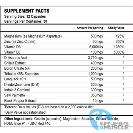 Tim Muriello`s Just Test Me! | Supplements4muscle