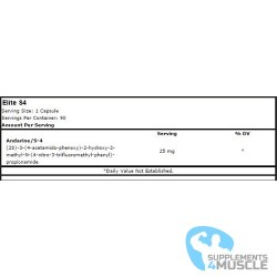 Focused Nutrition S4 Elite Integratori | Supplements4Muscle