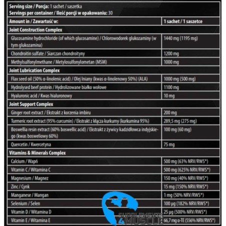 Kevin Levrone Anabolic Flex Edición Limitada Suplementos