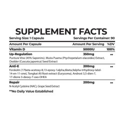 Lawless Labs PCT 90caps | S4M - Exclusive Hardcore Supplements