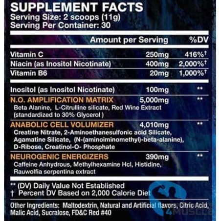 Innovative Labs Wicked DMHA Integratori | Supplements4muscle